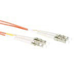 Advanced cable technology RL9030